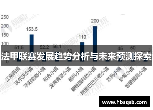 法甲联赛发展趋势分析与未来预测探索