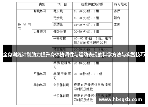 全身训练计划助力提升身体协调性与运动表现的科学方法与实践技巧