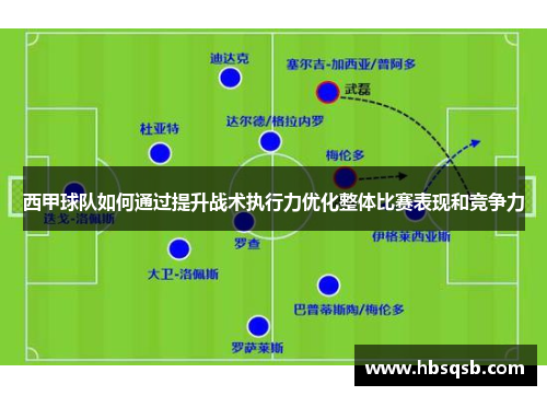 西甲球队如何通过提升战术执行力优化整体比赛表现和竞争力