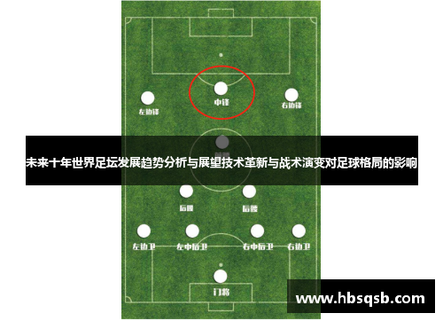 未来十年世界足坛发展趋势分析与展望技术革新与战术演变对足球格局的影响