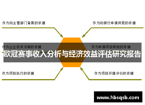 欧冠赛事收入分析与经济效益评估研究报告