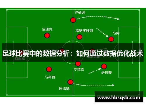 足球比赛中的数据分析：如何通过数据优化战术
